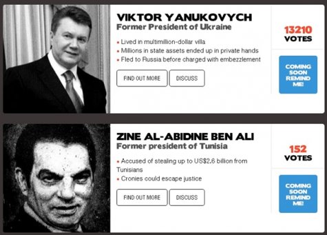 Янукович стал первым в рейтинге "лучших" коррупционеров мира
