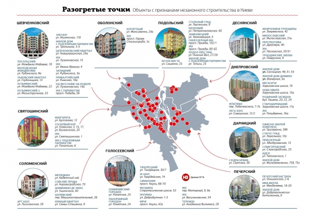 Крыша поехала. Киев становится эпицентром гигантской строительной аферы