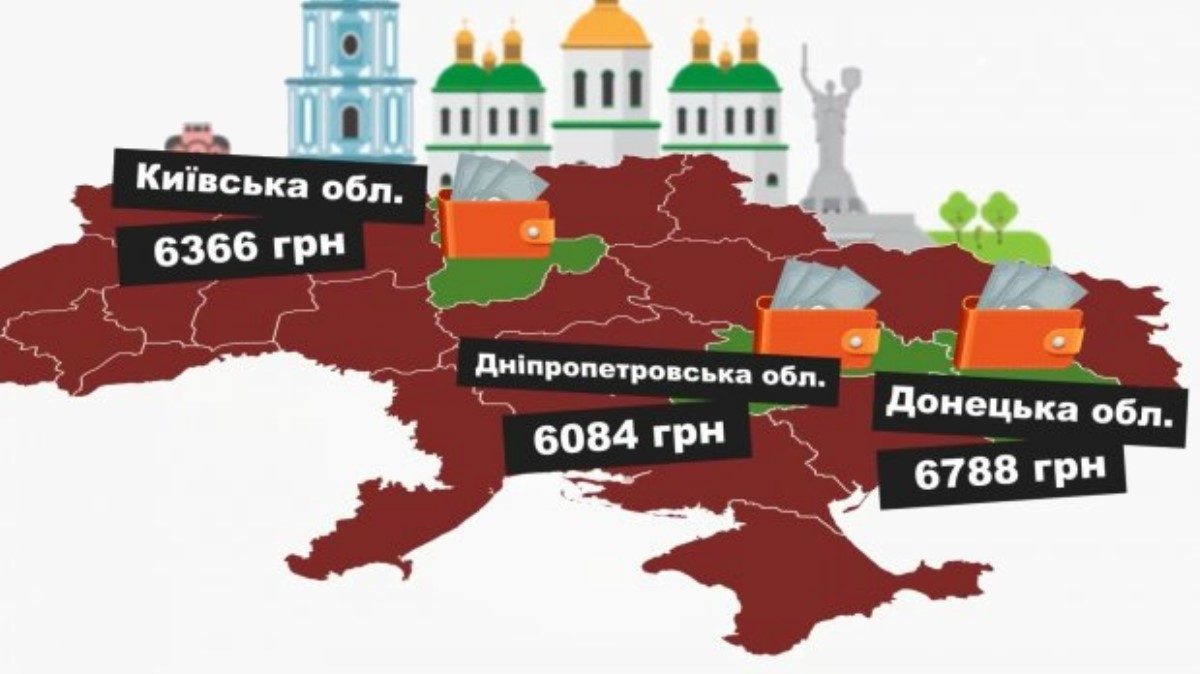 Донецкая область лидирует среди регионов с самыми высокими зарплатами
