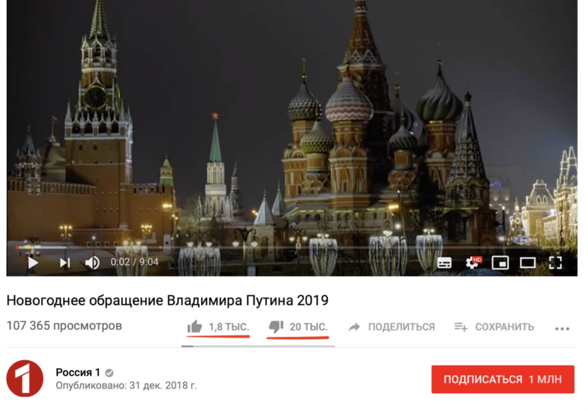 Новогоднее Поздравление Путина 2021 Текст