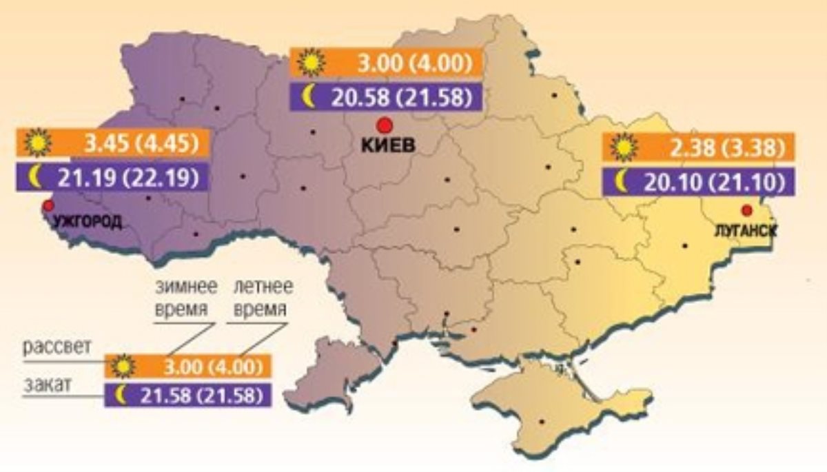 Правительство устроит в стране белые ночи Правительство устроит в стране белые ночи