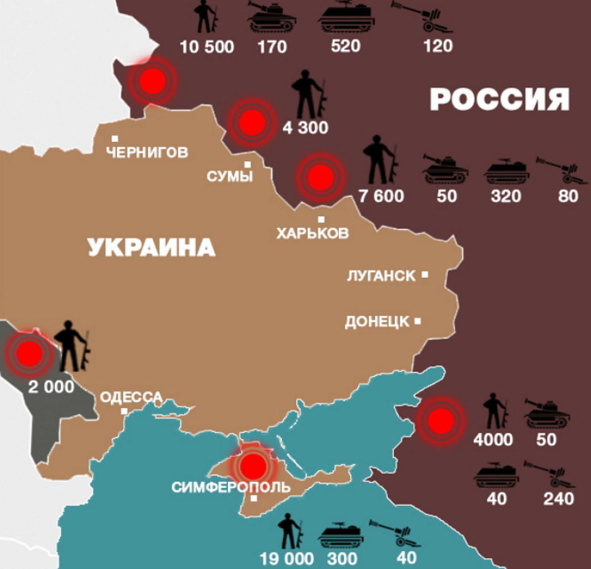 Чем Россия может ударить если пойдет полномасштабной войной на Украину