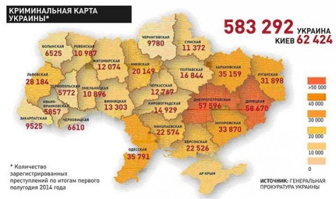 Названы самые криминогенные регионы Украины