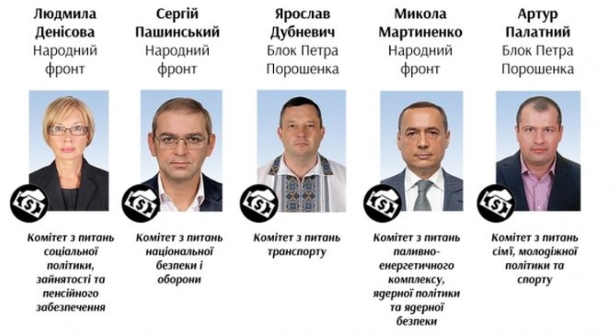 Пять комитетов Рады возглавили фигуранты антикоррупционных расследований