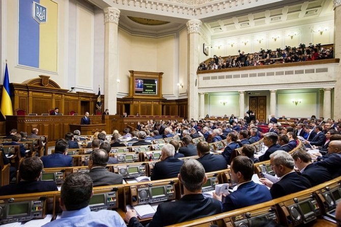 Опубликован новый рейтинг политических сил Украины
