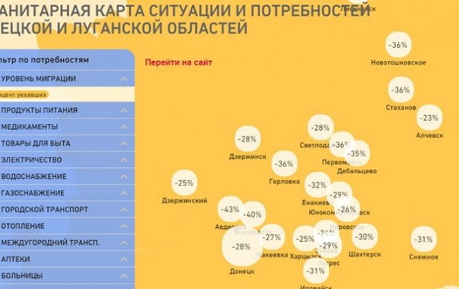 Жители Донбасса не собираются покидать свои дома - исследование