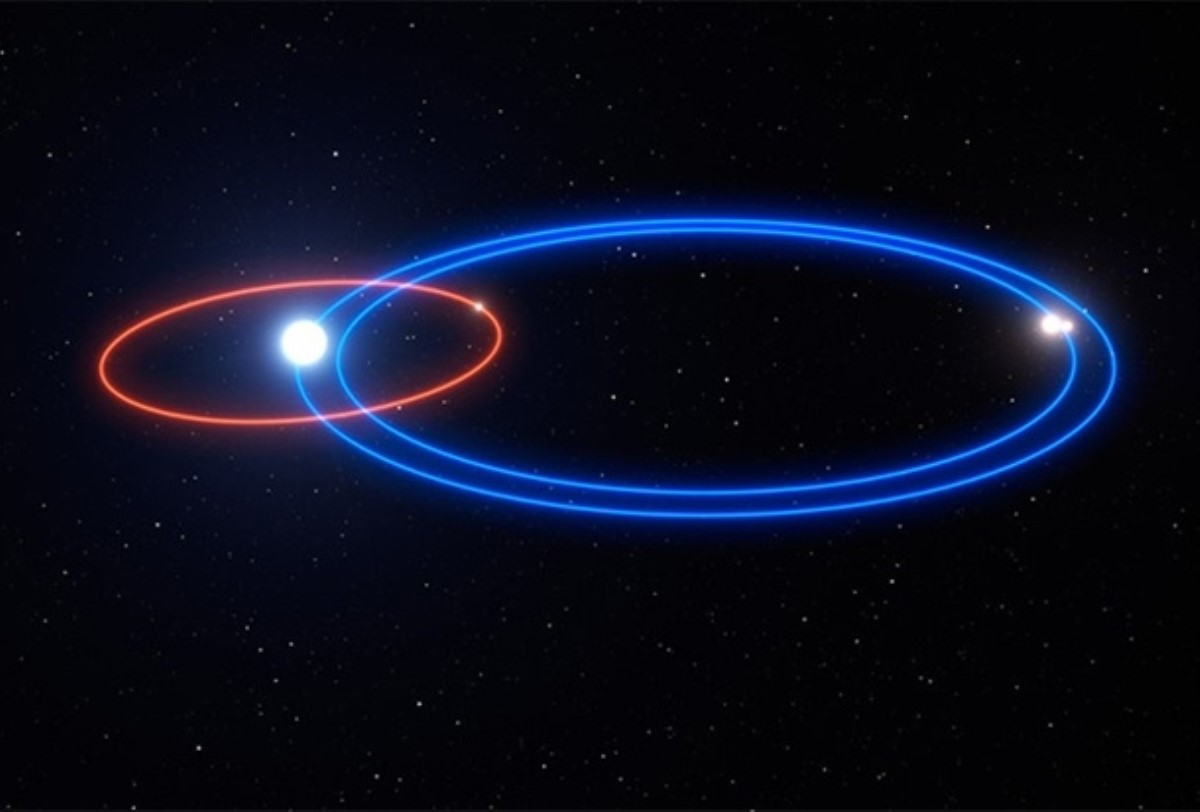 Астрономы обнаружили планету с тремя солнцами
