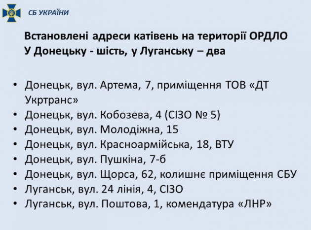 СБУ установила адреса пыточных на территории "ДНР" и "ЛНР"