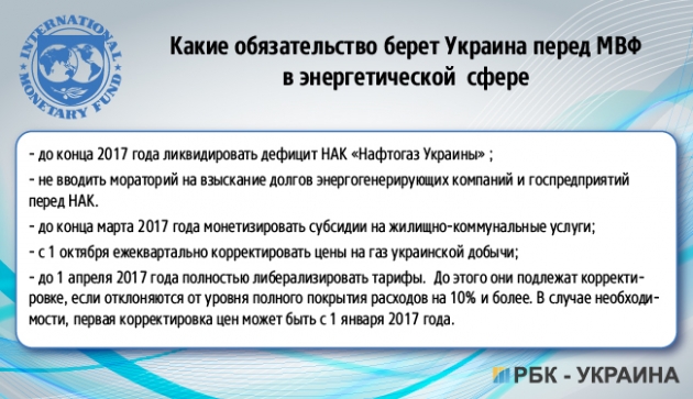Украину ждет полная либерализация тарифов ЖКХ и монетизация субсидий
