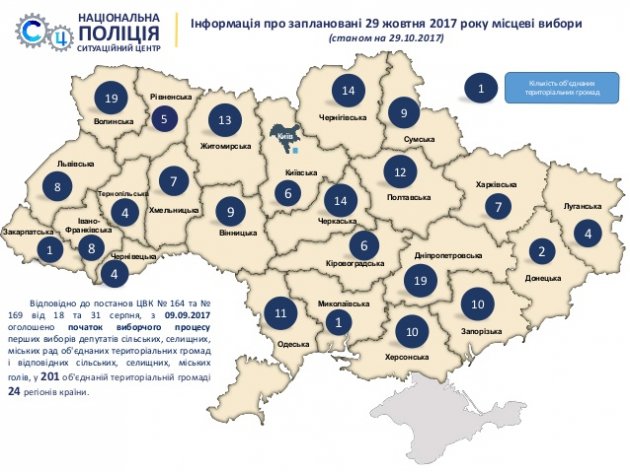 Как прошли местные выборы в Украине: все подробности