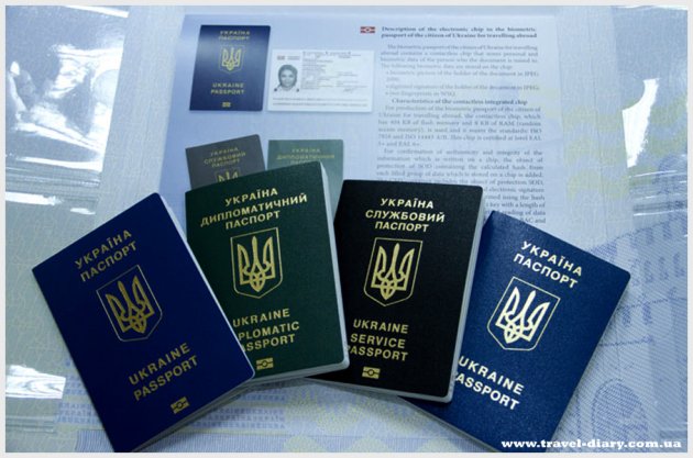 "Слили в РФ": в сети сообщили о взломе базы данных украинских загранпаспортов
