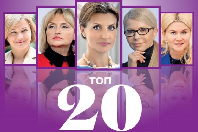 Составлен ТОП-20 самых влиятельных женщин Украины
