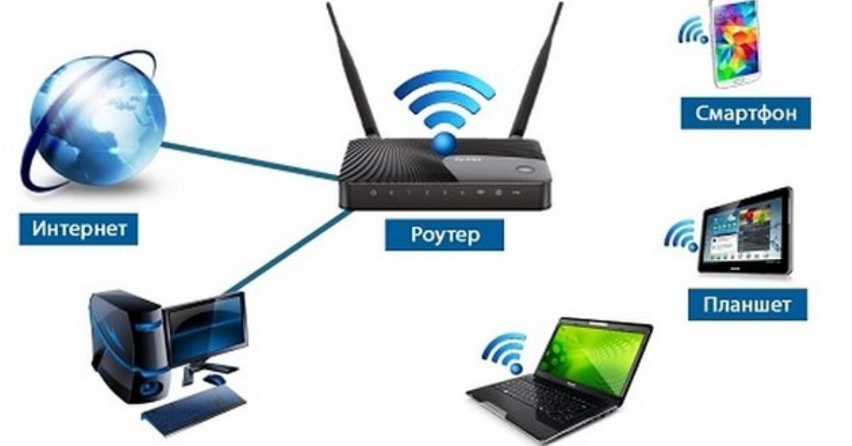 Пять дельных советов для улучшения сигнала Wi-Fi дома