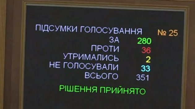 Рада приняла закон о реинтеграции Донбасса