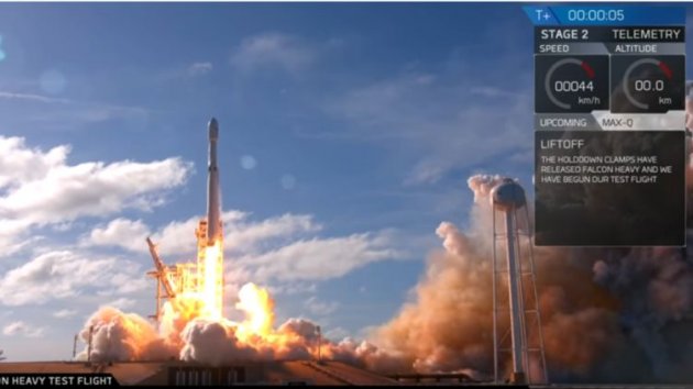 Новая глава в истории освоения космоса: что значит запуск Falcon Heavy