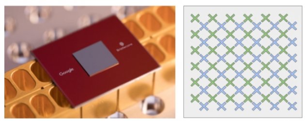 Google создал 72-кубитный квантовый компьютер