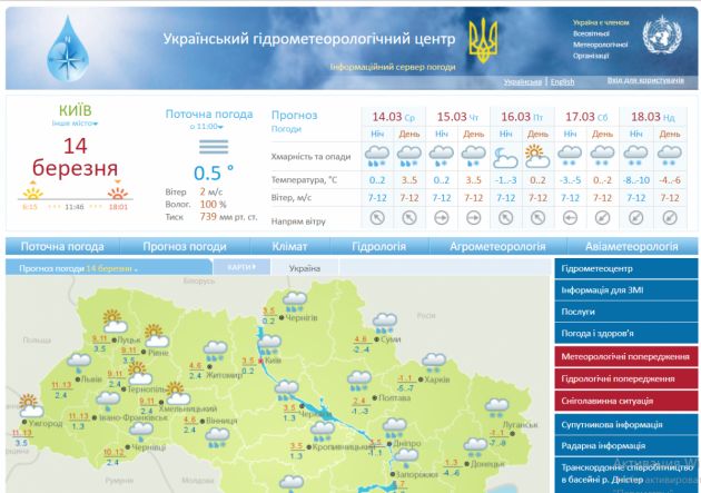 Официальный сайт "Укргидрометцентра" попался на "тайном" майнинге криптовалют