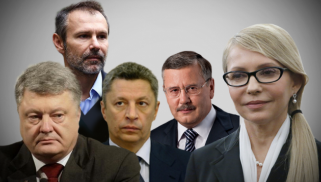 Украинцы определились с лидерами президентской гонки