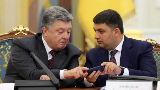 Деятельность Порошенко одобряют лишь 16% украинцев