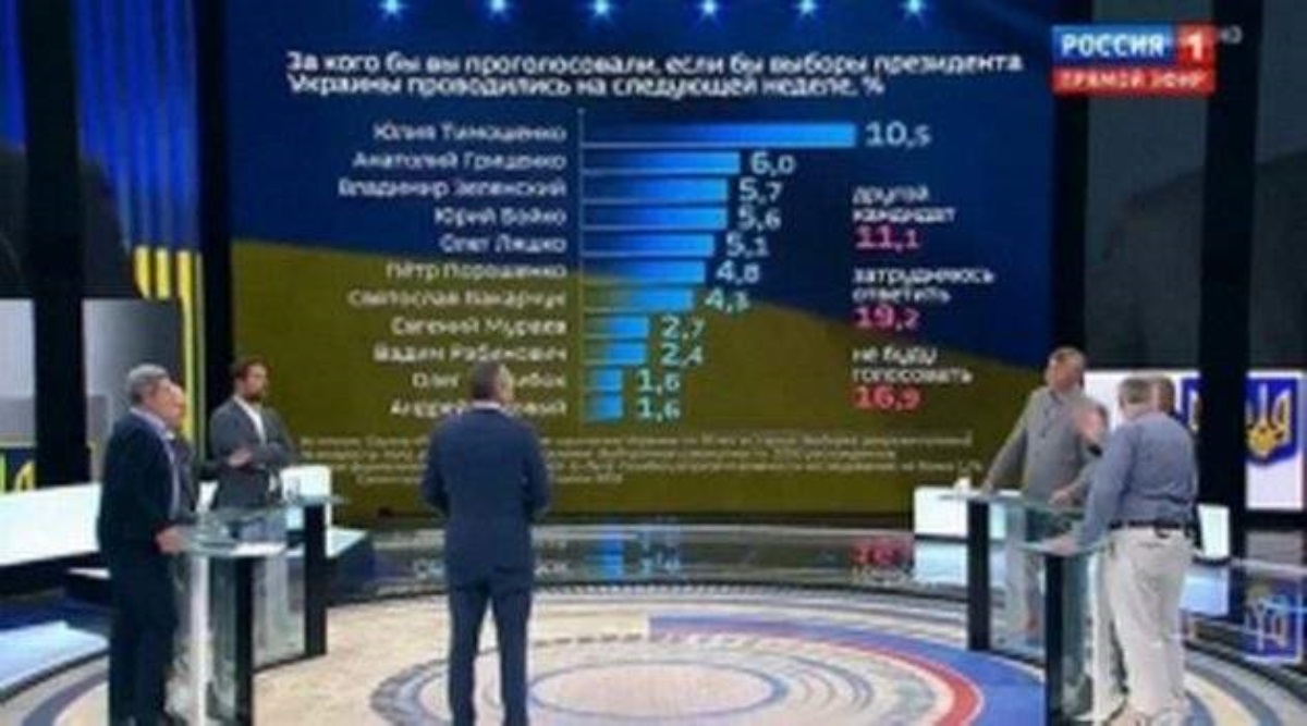 На российском ТВ «выбрали» нового президента Украины