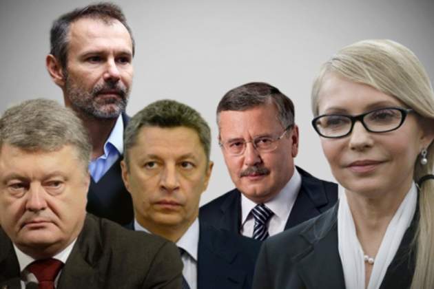 Гриценко догоняет Тимошенко - свежие рейтинги