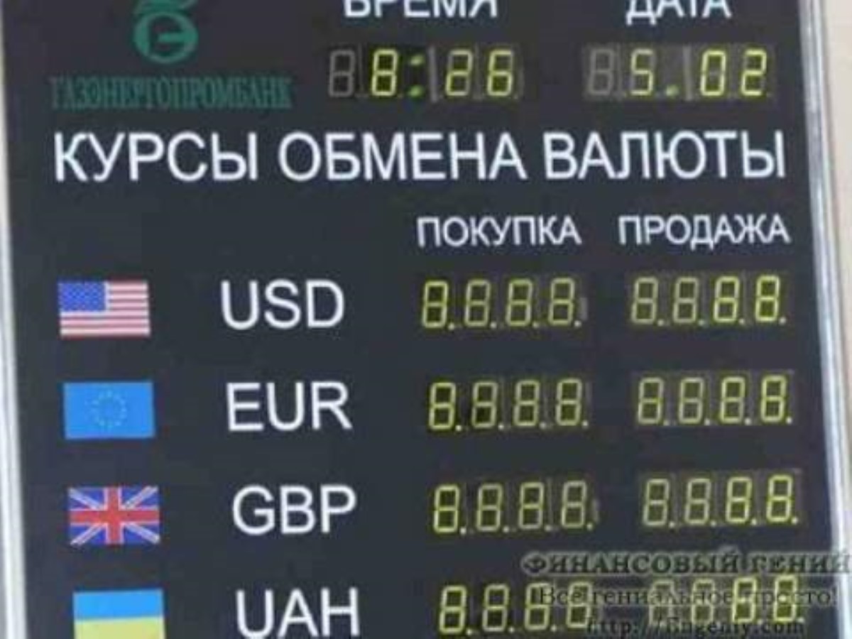 Курс иностранной валюты в россии. Курс валют. Курс валют на сегодня. Валюта курс рубль. Котировки валют.