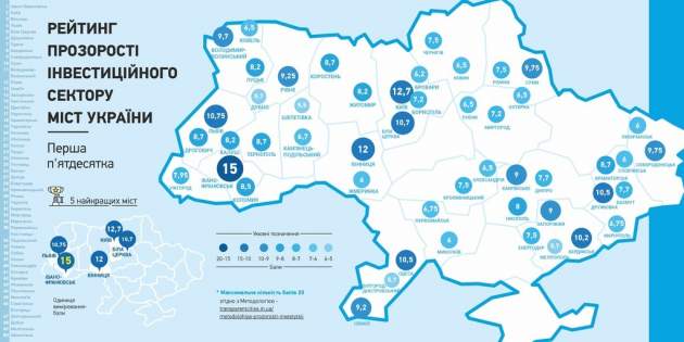 В каких городах Украины лучше инвестировать: составлен рейтинг