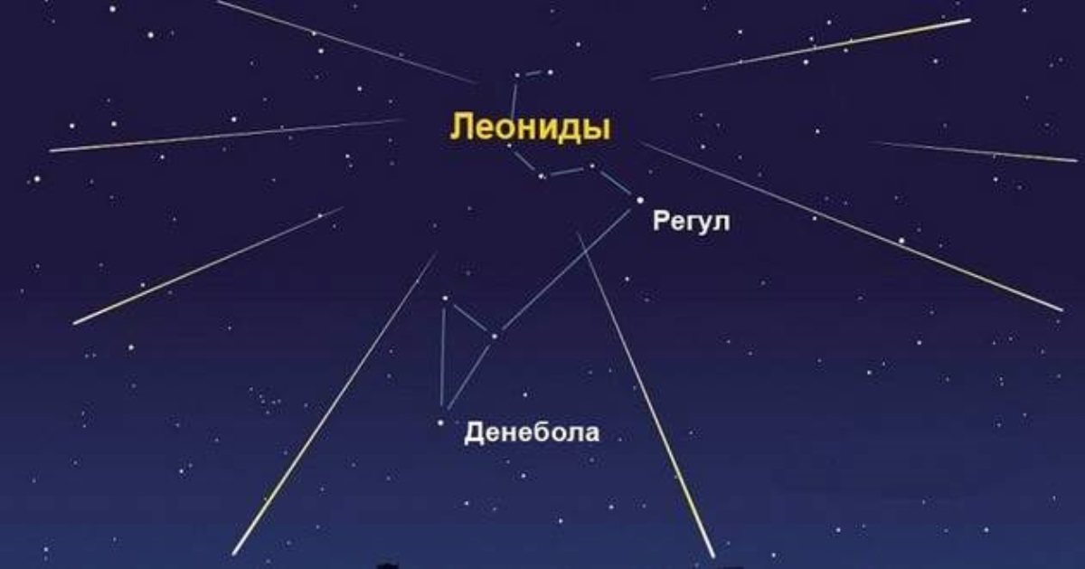 Звездопад "Леониды" 17 ноября: что обязательно нужно сделать