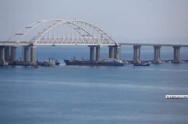 Астрологический прогноз: грозит ли Украине начало «большой войны» на море