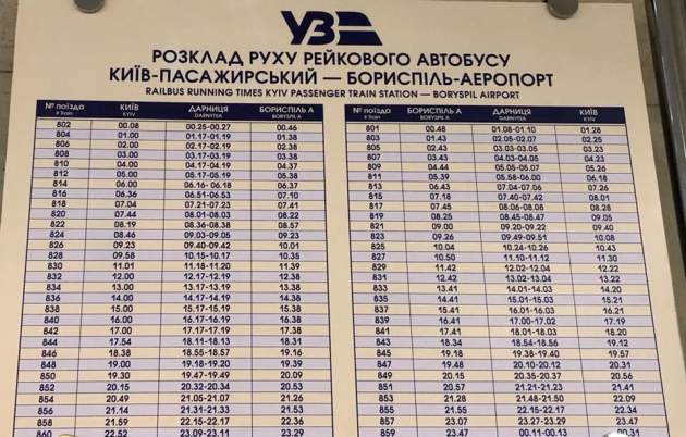Kyiv Boryspil Express будет курсировать круглосуточно: появился график