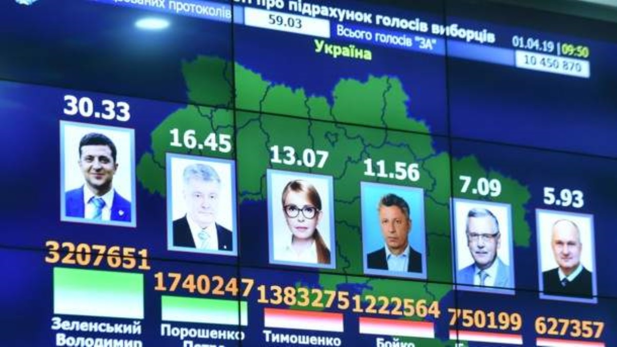 Послы G7 назвали выборы в Украине демократичными