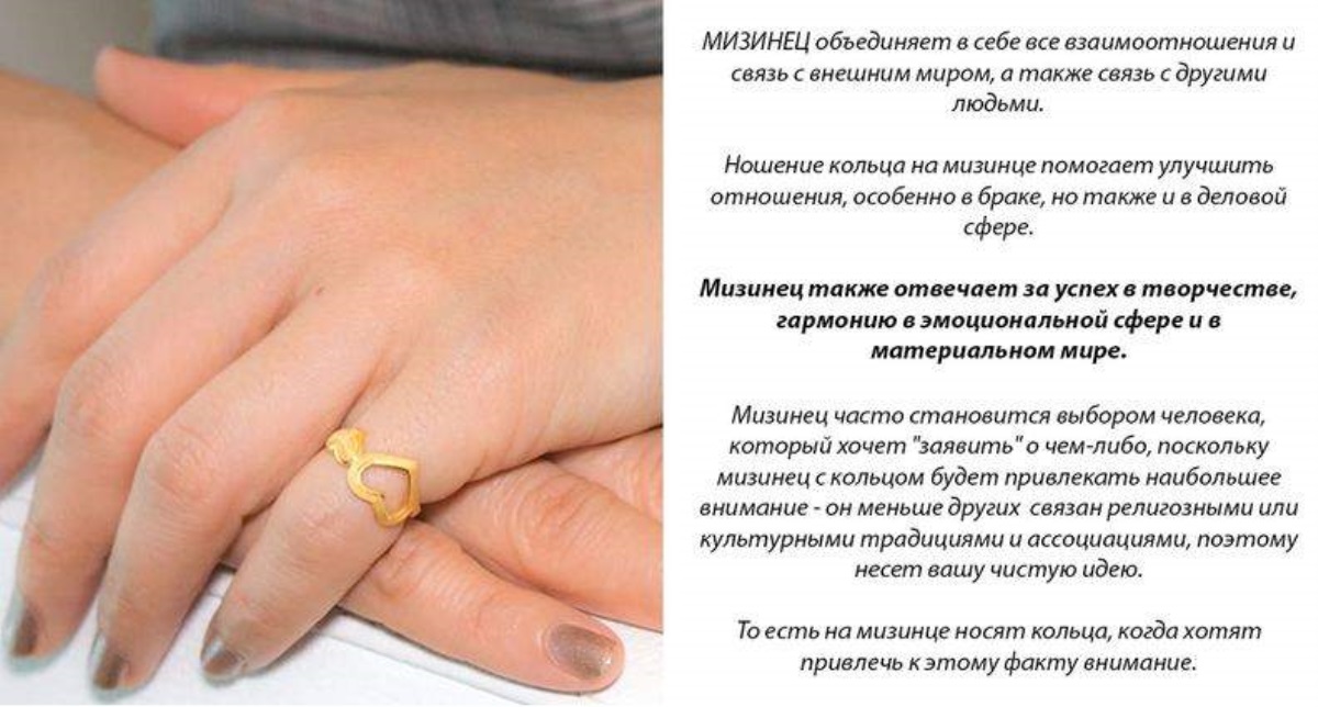 Интересные факты про кольца. На каком пальце носят кольцо. Ношение колец на пальцах значение. Символы колец на пальцах. Нашегие кодец НК пальца.
