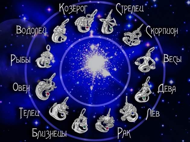 Гороскоп на неделю 15-21 апреля для всех знаков зодиака