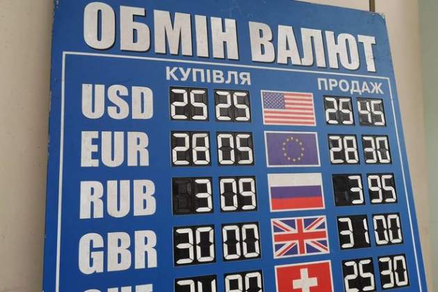 Доллар уверенно дорожает в ответ на сообщение Минфина