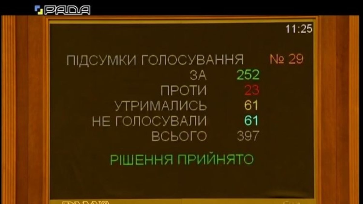 Смогут ли простые украинцы заработать миллионы на доносах