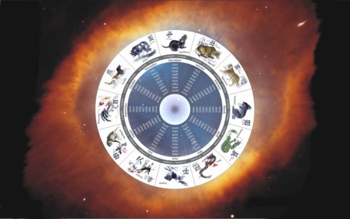 Астрологи узнали общие характеристики знаков восточного гороскопа