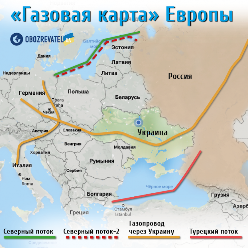 Прекращение транзита российского газа: чем рискует Украина