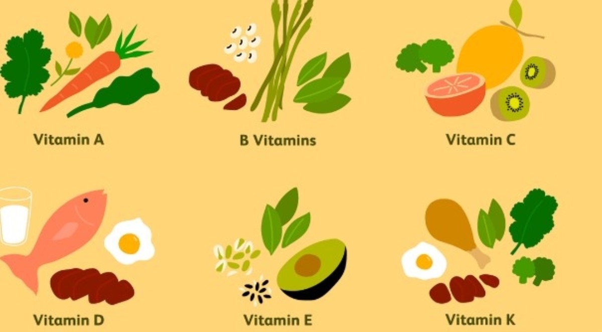 Остальные не нужны! 9 витаминов, которые реально необходимы организму