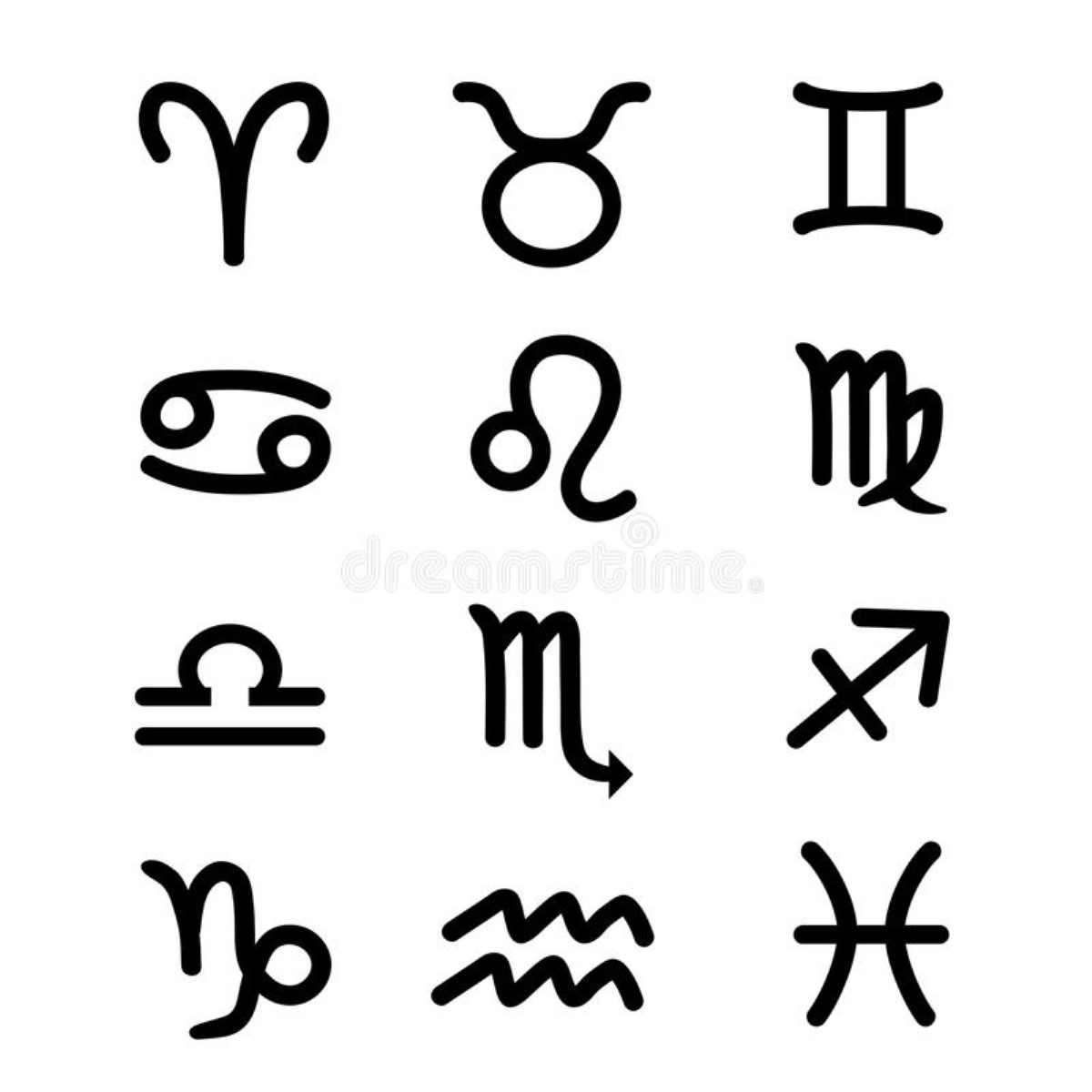 Какие татуировки подходят разным знакам зодиака