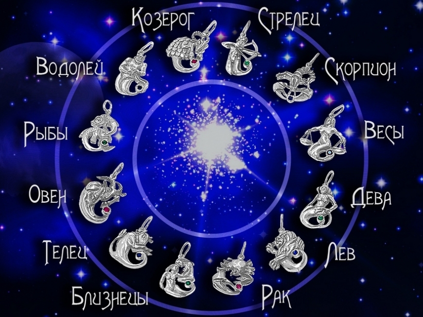 Гороскоп на 7 марта для всех знаков зодиака