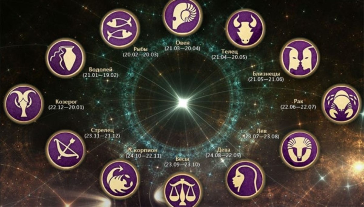 Гороскоп самых красивых женщин: астрологи назвали 4 знака зодиака