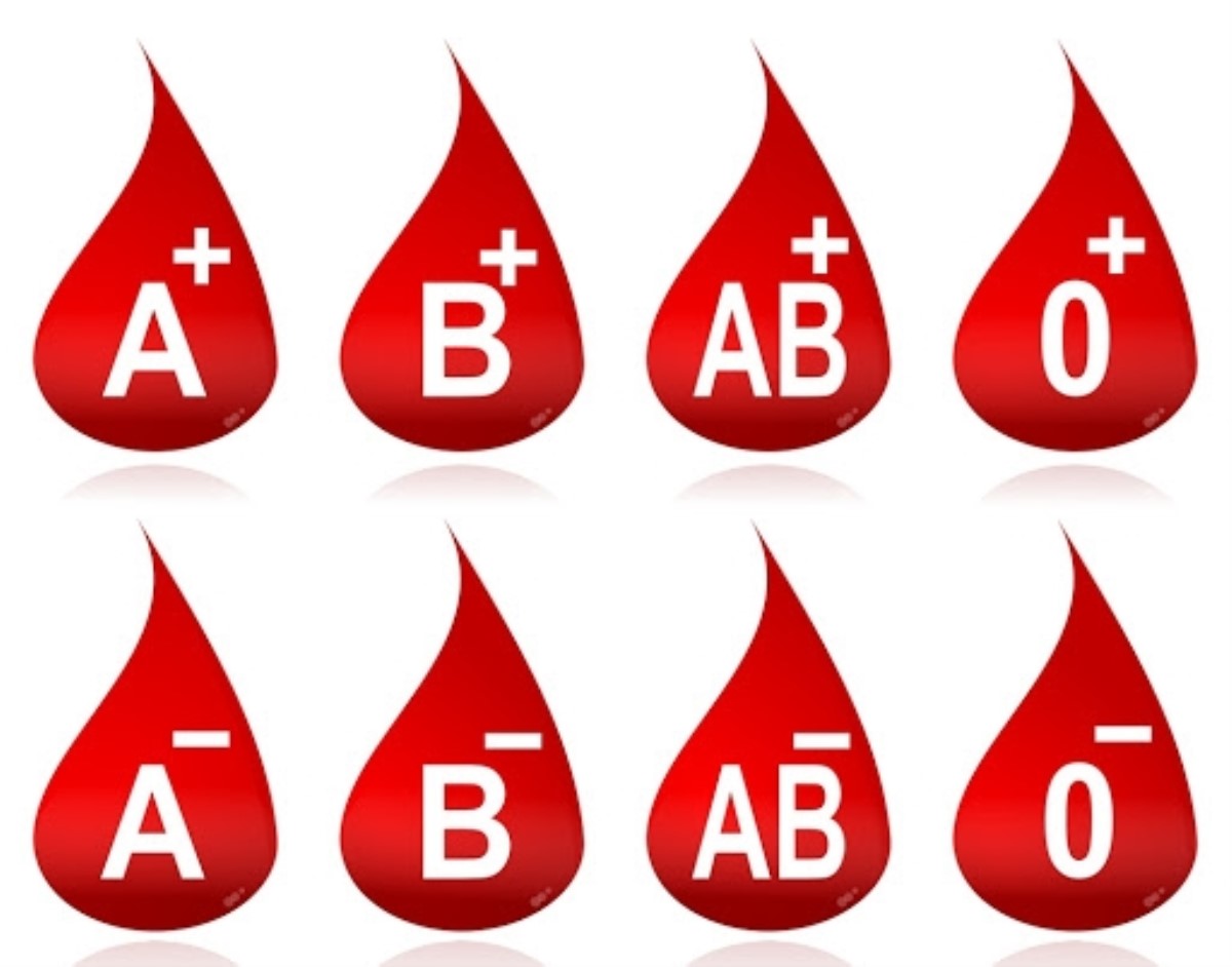 Специалисты объяснили, почему группа крови детей может не совпадать с родительской