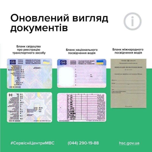 В Украине появятся водительские удостоверения нового образца