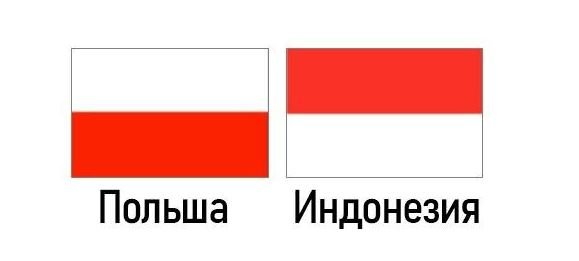 флаги Польши и Индонезии
