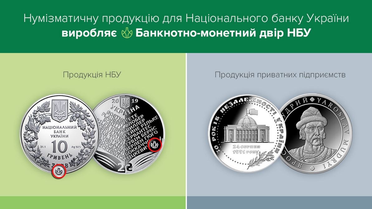 монеты НБУ