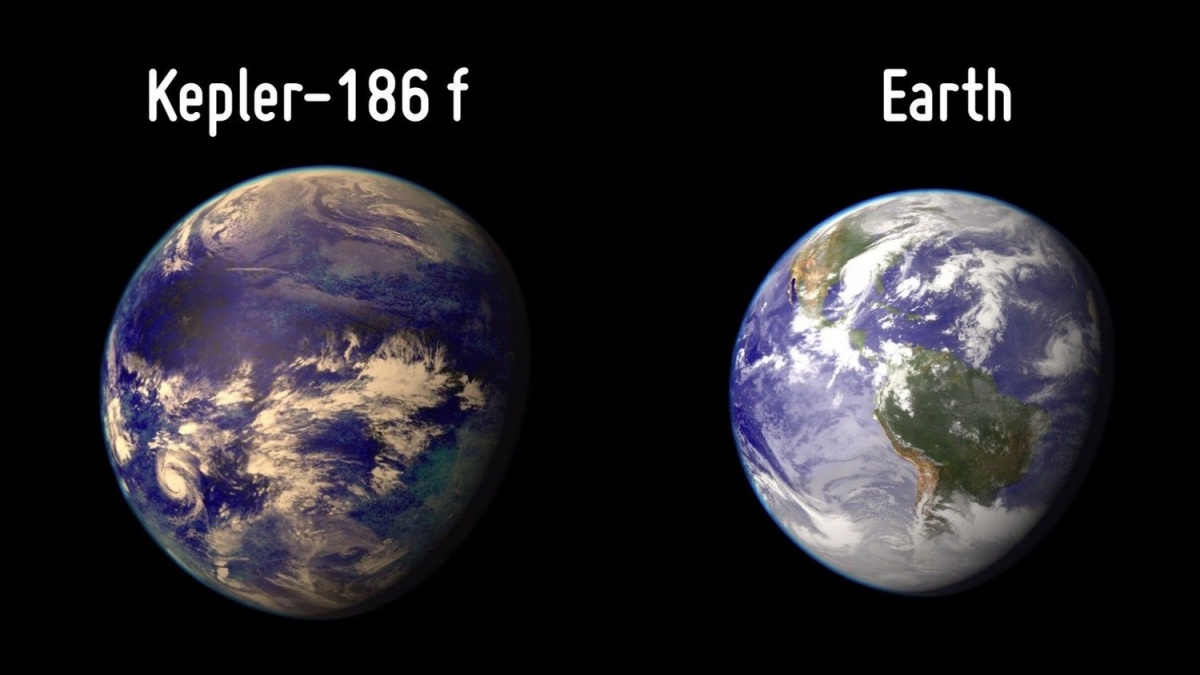 НАСА обнаружило двойника Земли: на этой планете может быть жизнь