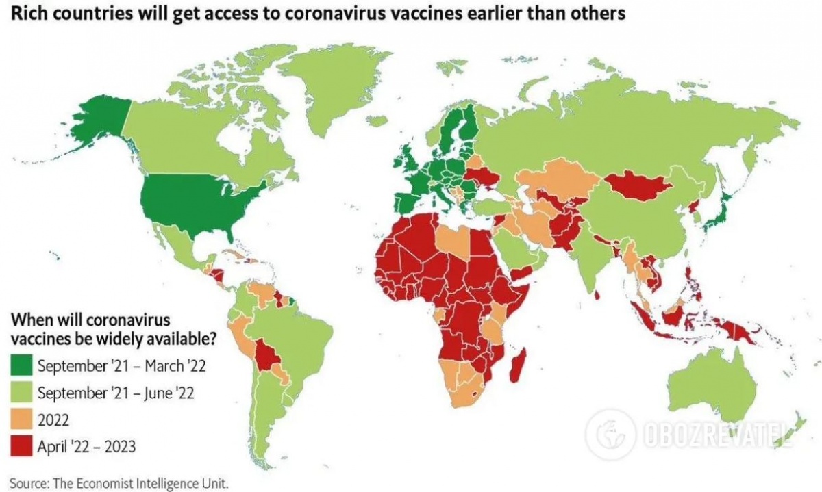 очередность стран для получения вакцины