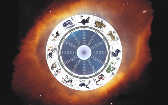 Восточный гороскоп на 2021 год: кому повезет