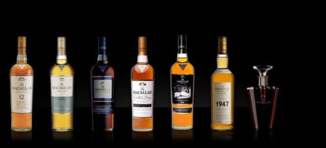 Macallan: о самом дорогом виски в мире рассказывает Luxury-market