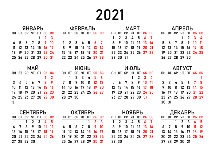 Астрологический календарь важных дат на 2021 год